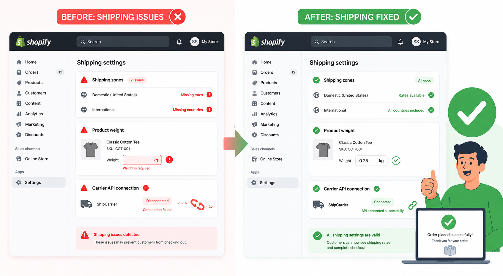 fixing-the-shipping-setup---ecomfixify.com.png