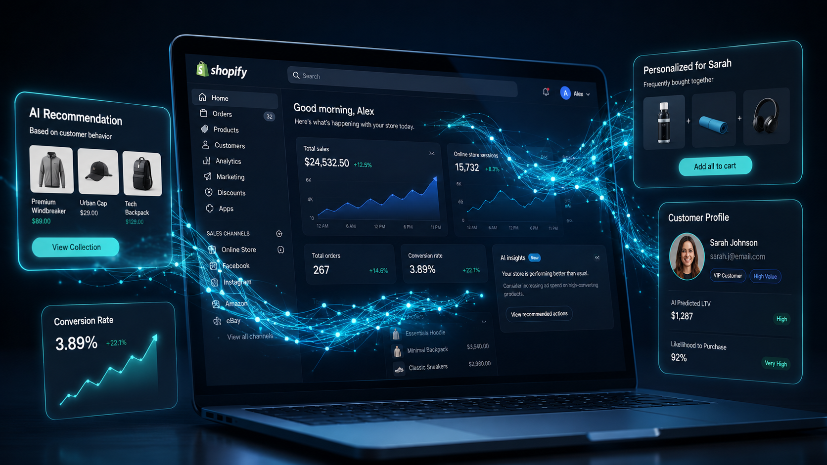 AI Personalization on Shopify: How to Get 20–40% More Conversions