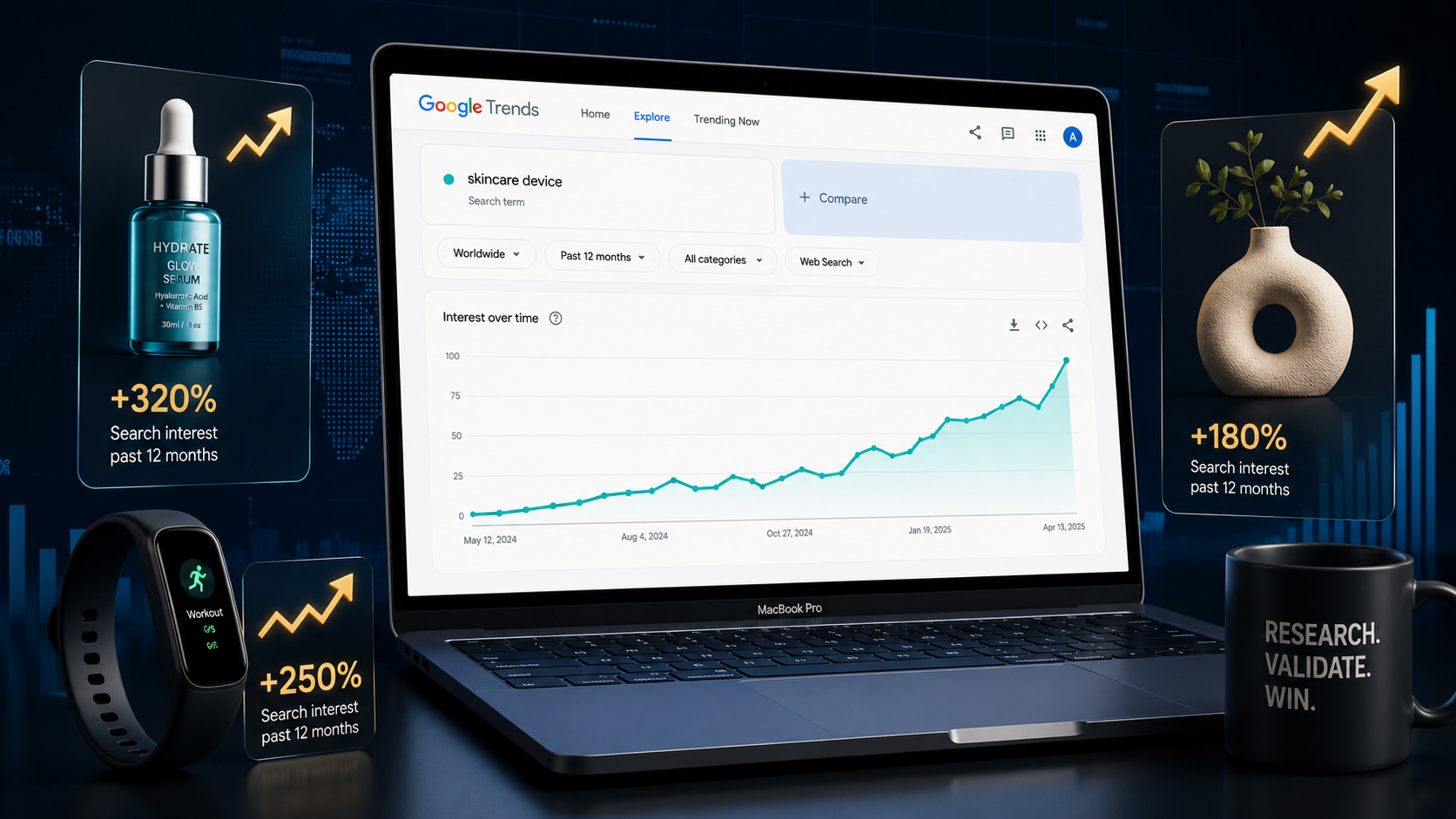 How to Use Google Trends to Find Products for Your Shopify