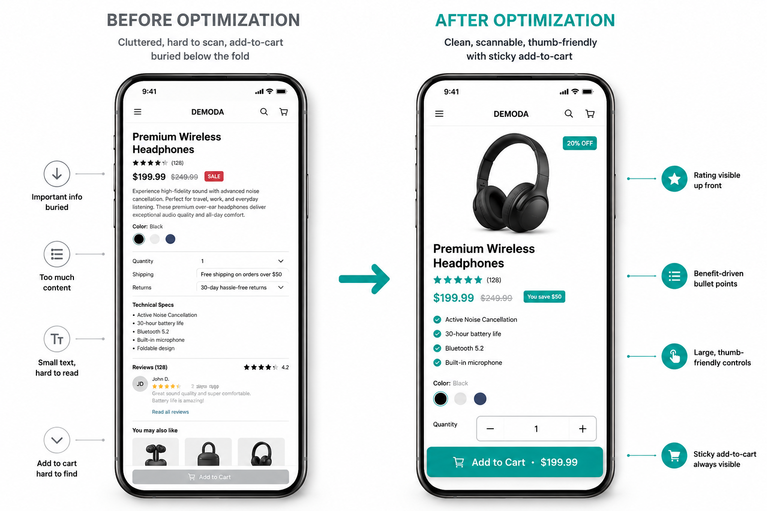 before-and-after-ecommerce-page-redesign.png