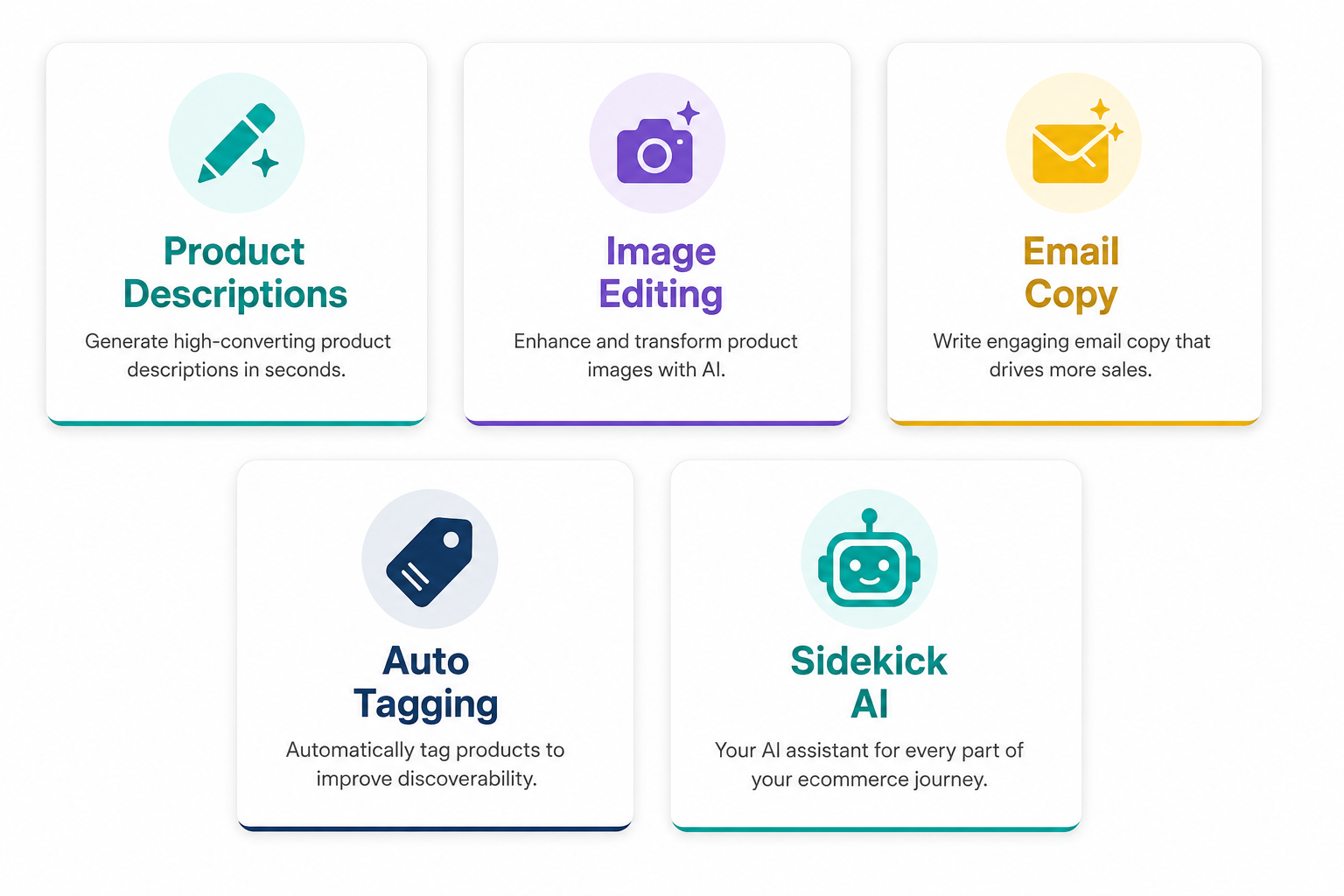 product-feature-overview-with-icons.png