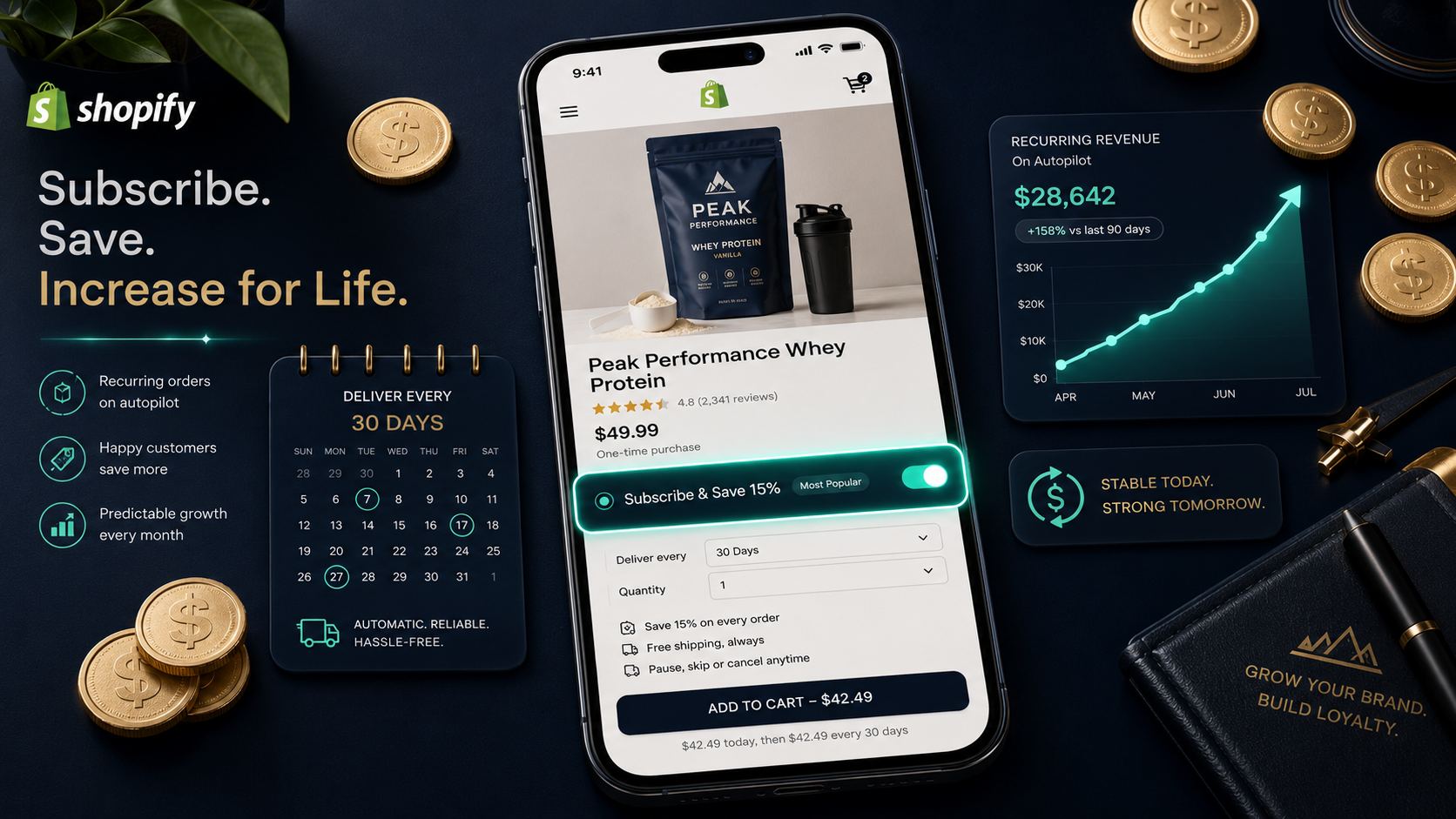 Shopify Subscription Model: How to Add Recurring Revenue to Your Store