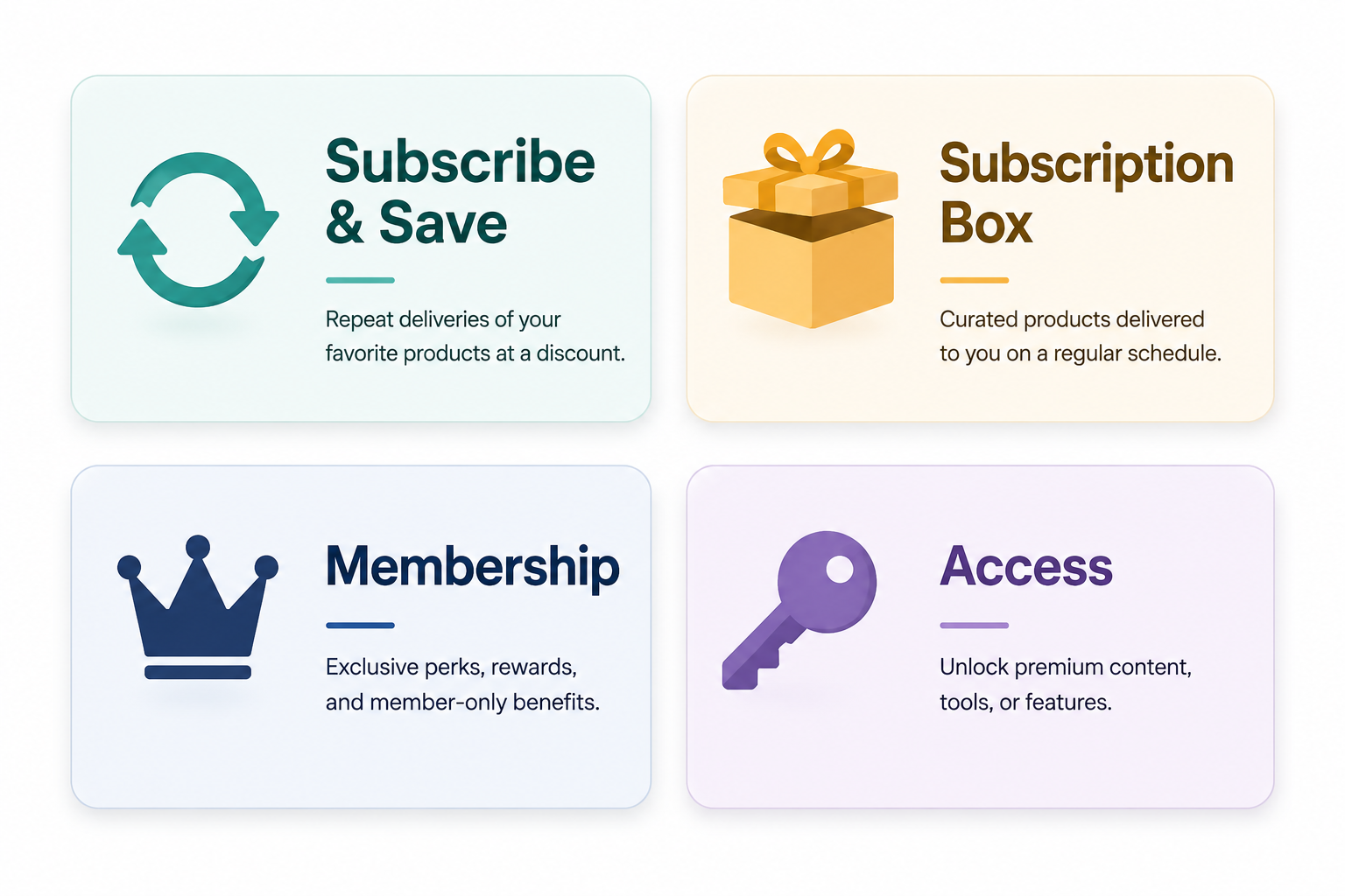 subscription-and-membership-options-overview.png