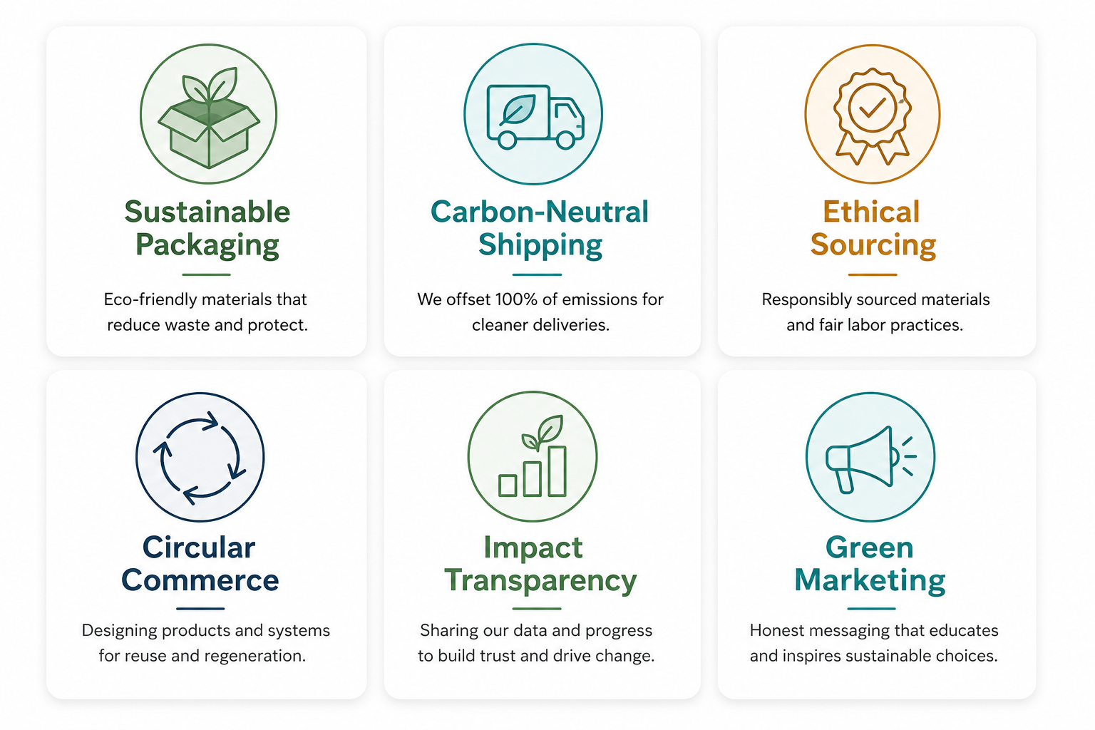 sustainability-commitment-dashboard.png