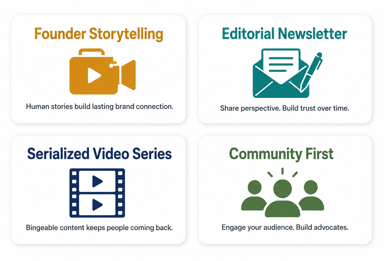modern-content-strategy-cards-layout.png