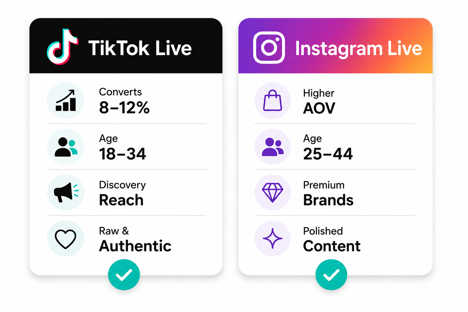 tiktok-live-vs-instagram-live-comparison.png