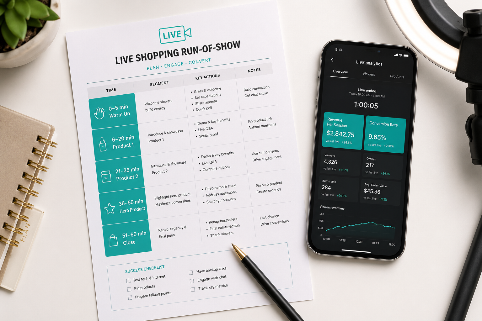 live-shopping-show-planning-setup.png