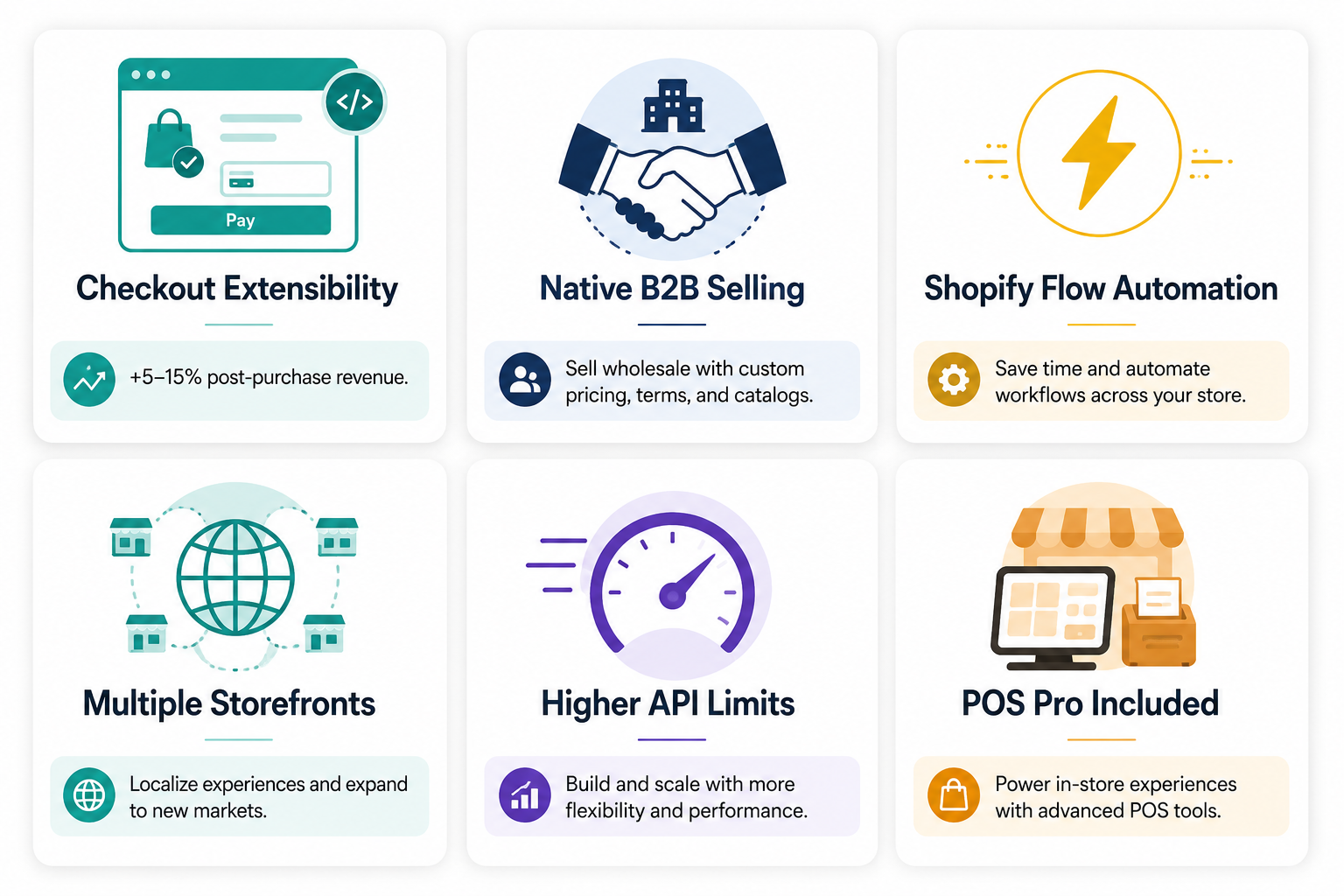 saas-product-features-overview.png