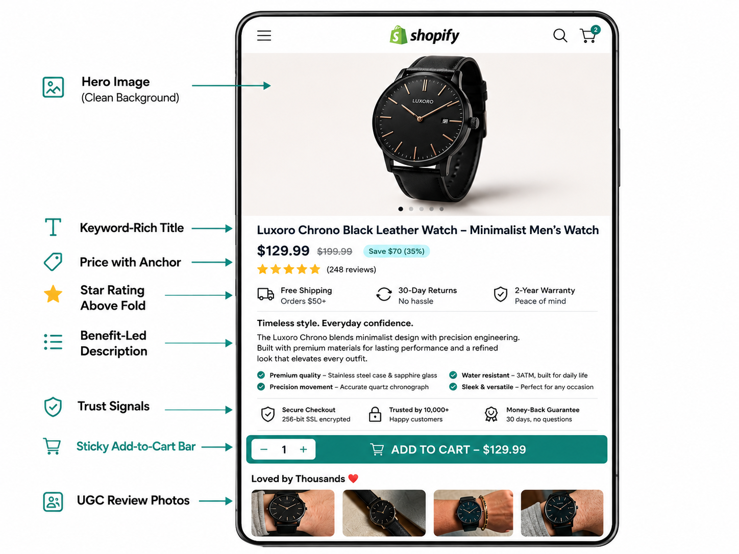 shopify-product-page-ui-design.png