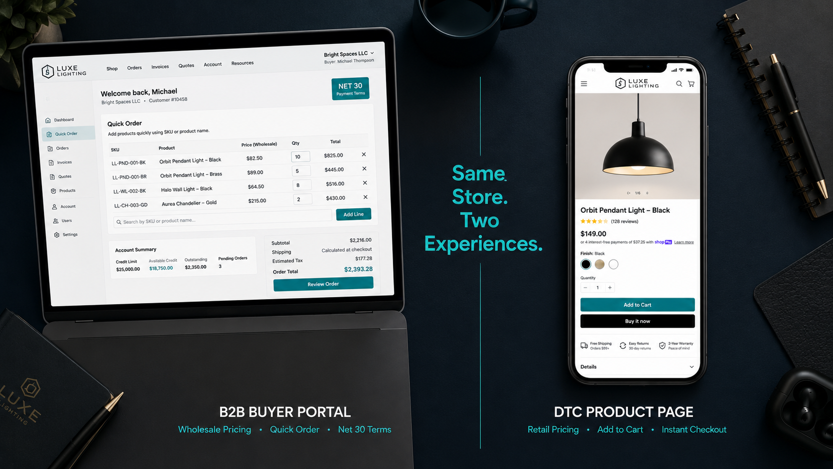 Shopify B2B: How to Sell Wholesale Directly From Your Shopify Store