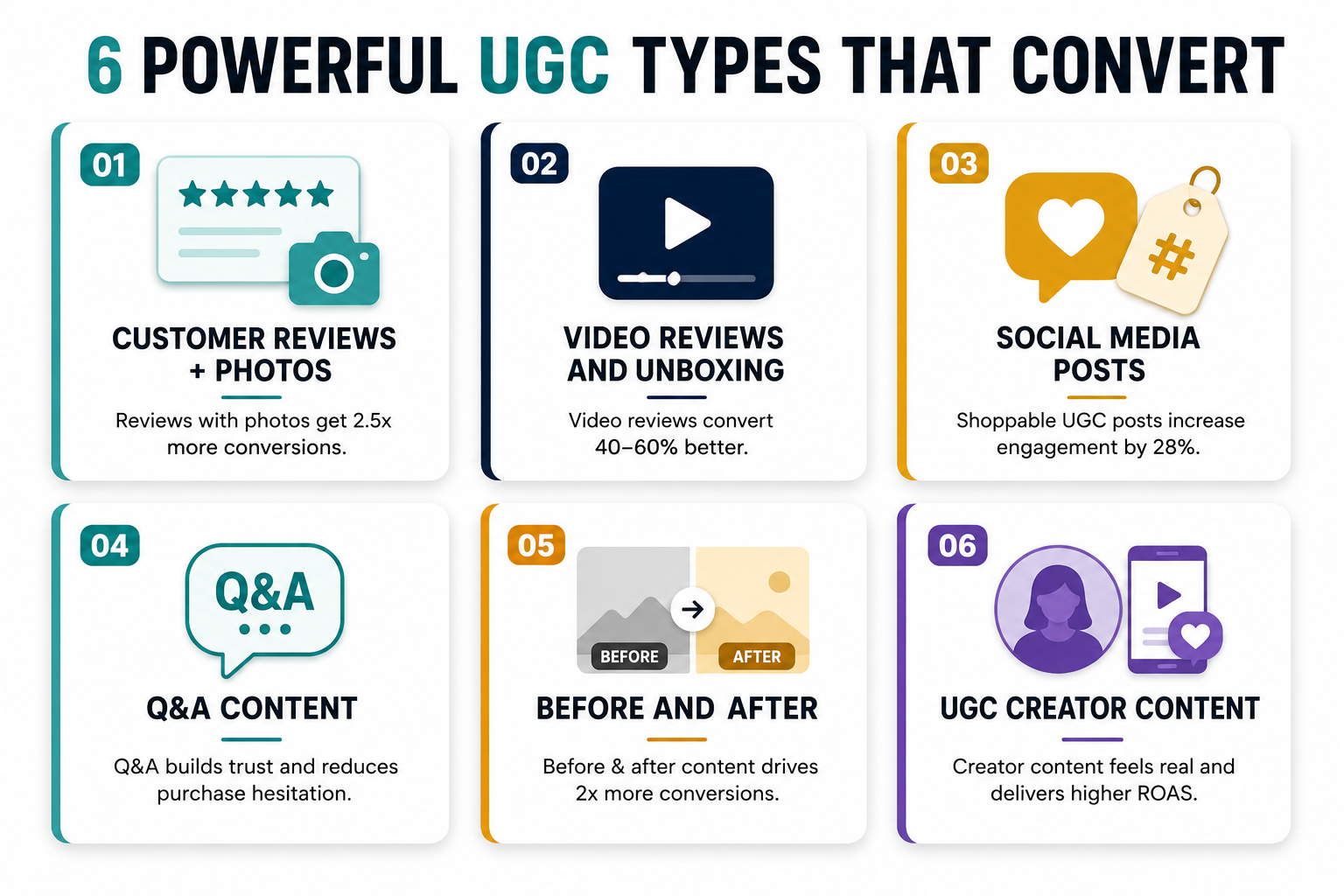 6-powerful-ugc-types-that-convert.png