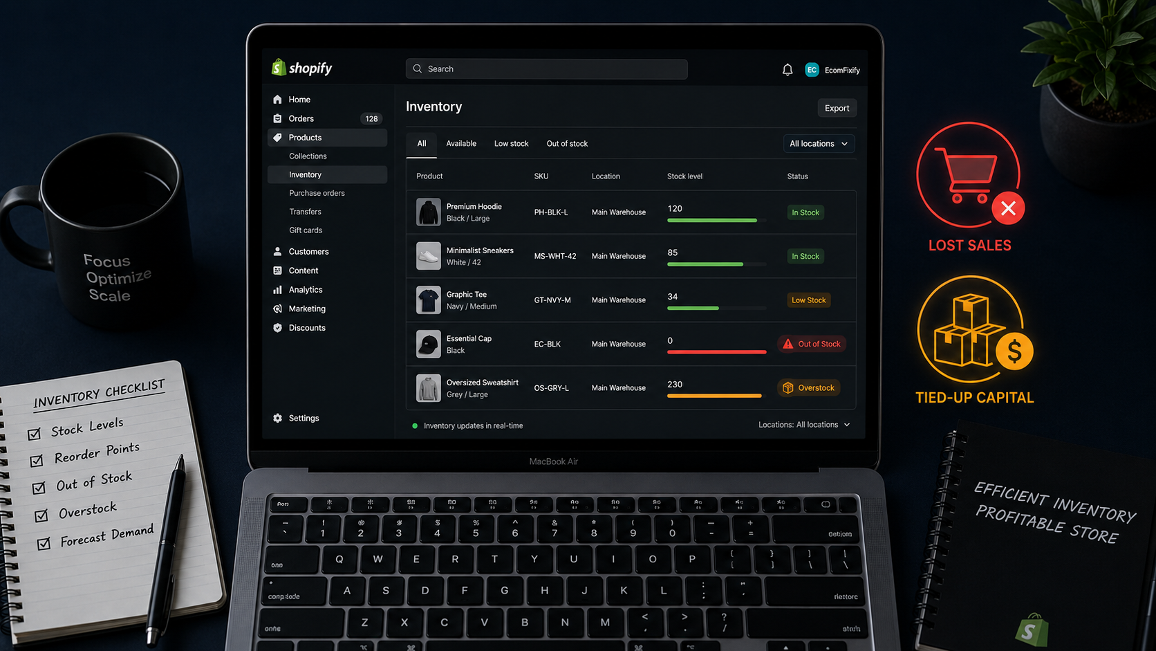 How to Stop Running Out of Stock and Overstocking in Shopify