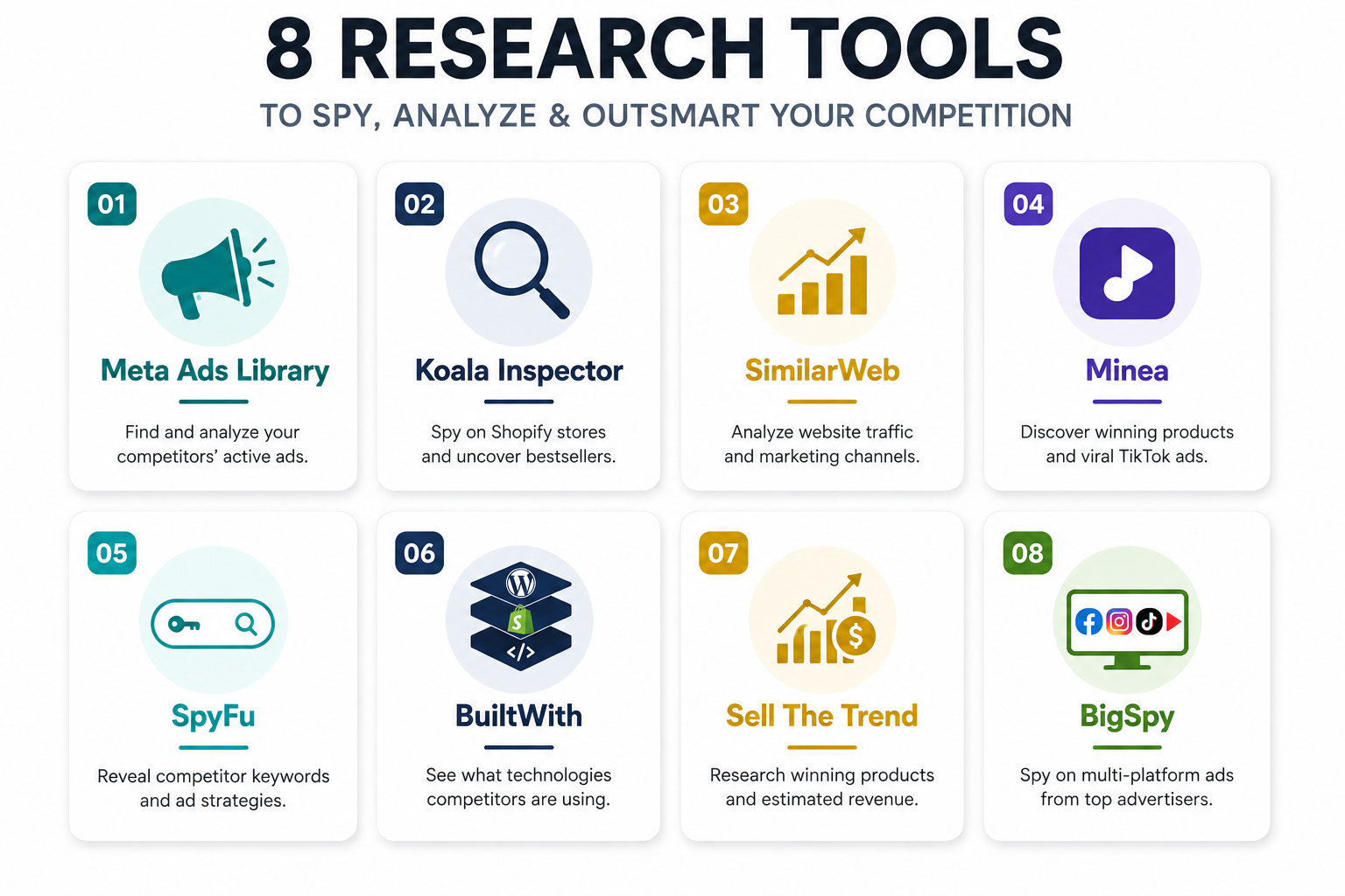 8-research-tools-for-competitive-insights.png