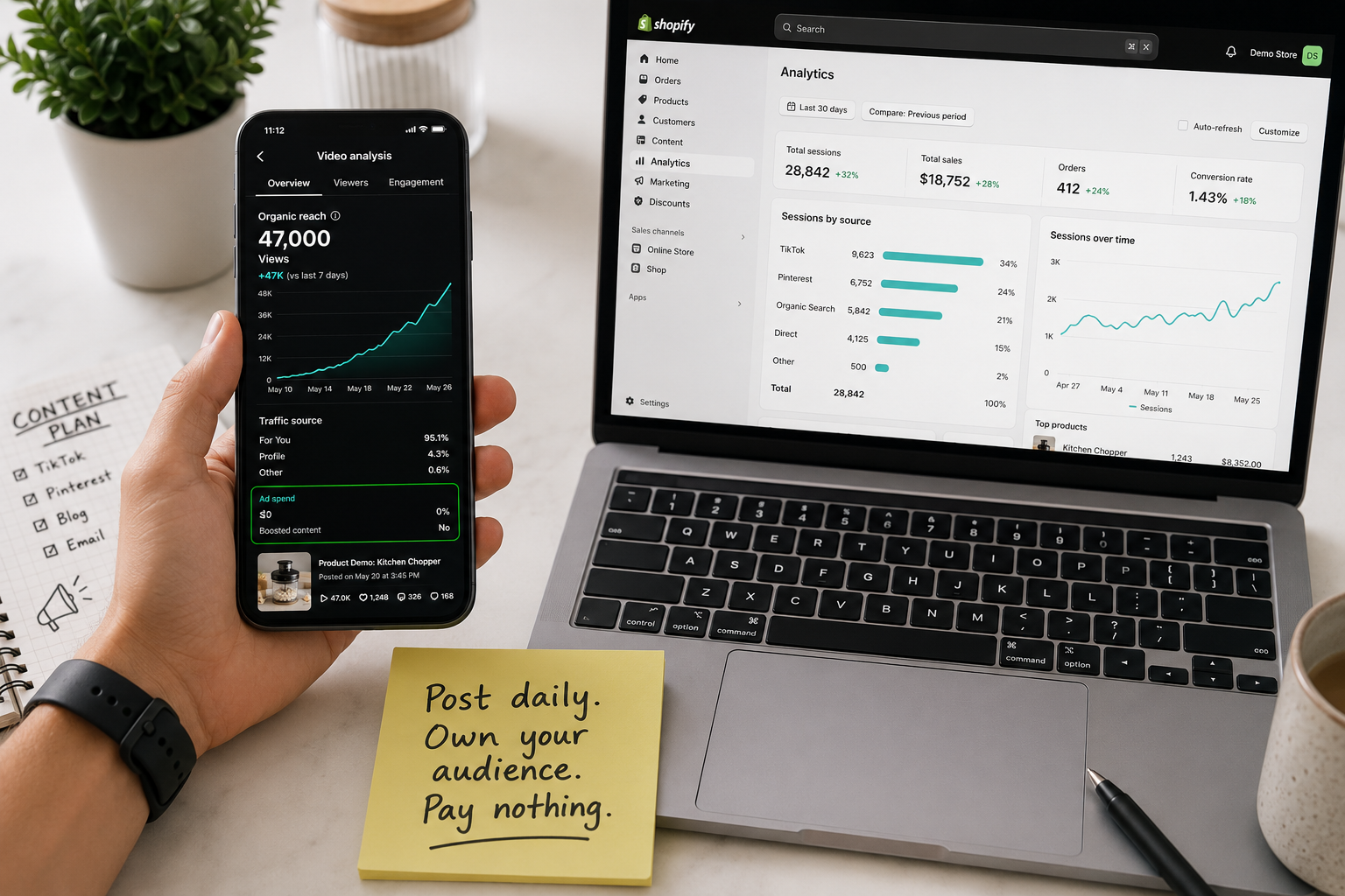 content-analytics-workspace-with-shopify-dashboard.png