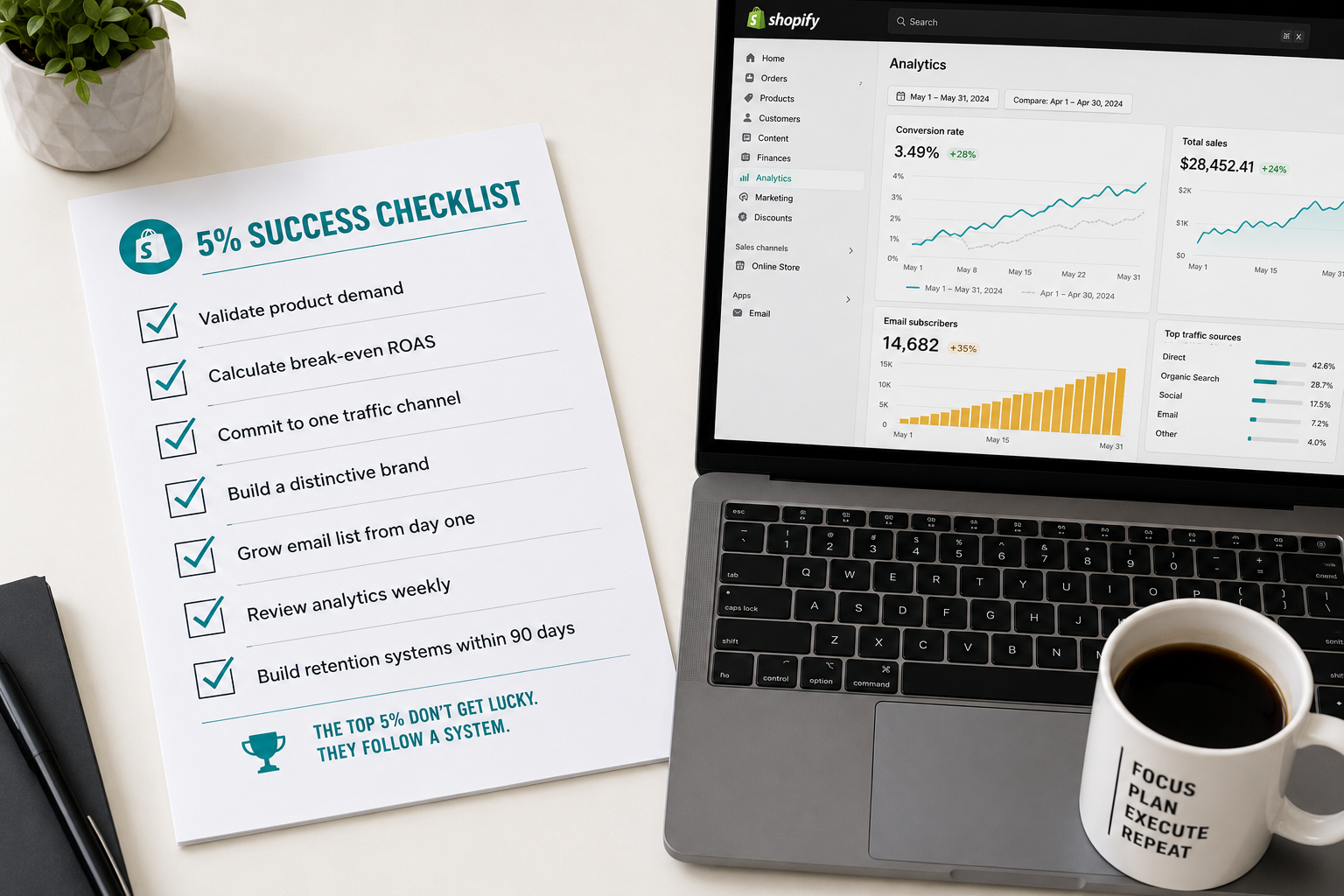 5--success-workspace-checklist.png