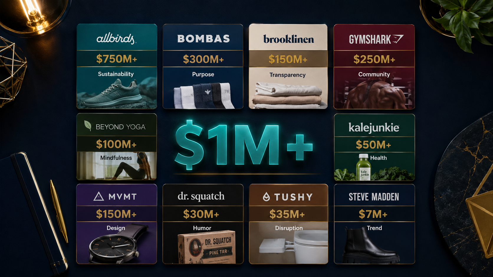 10 Shopify Stores Making Over $1 Million Per Year case study