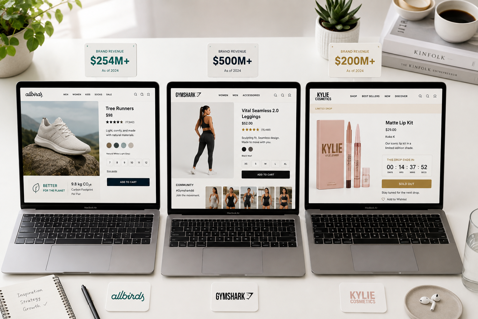 e-commerce-brands-laptop-showcase.png