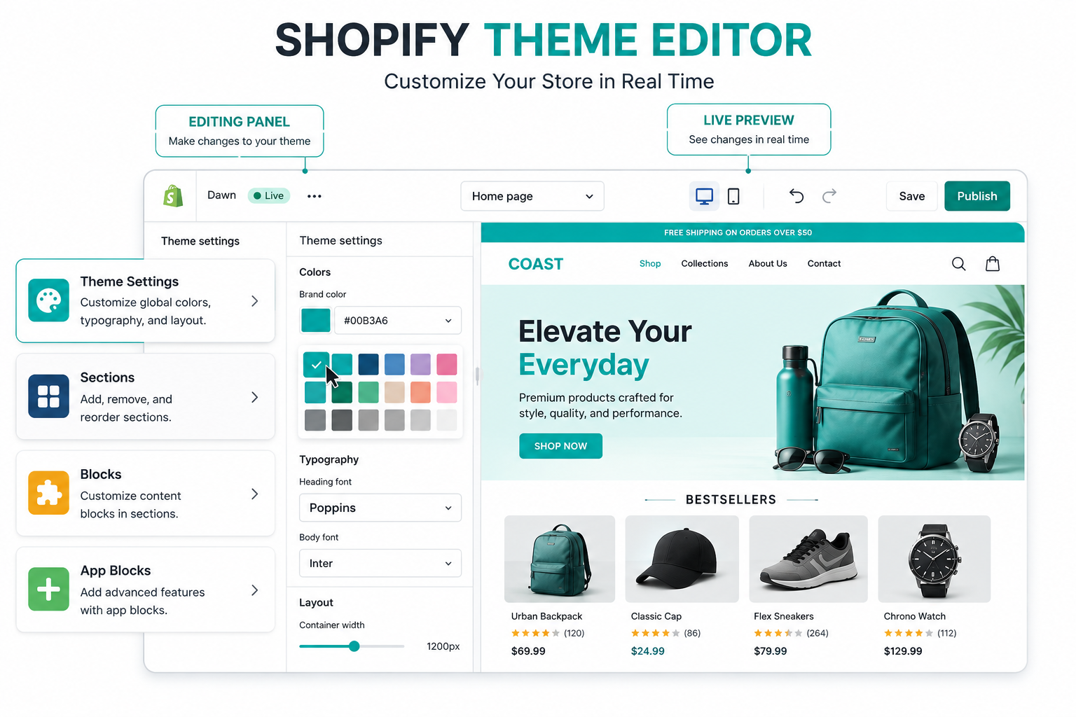 shopify-theme-editor-infographic.png