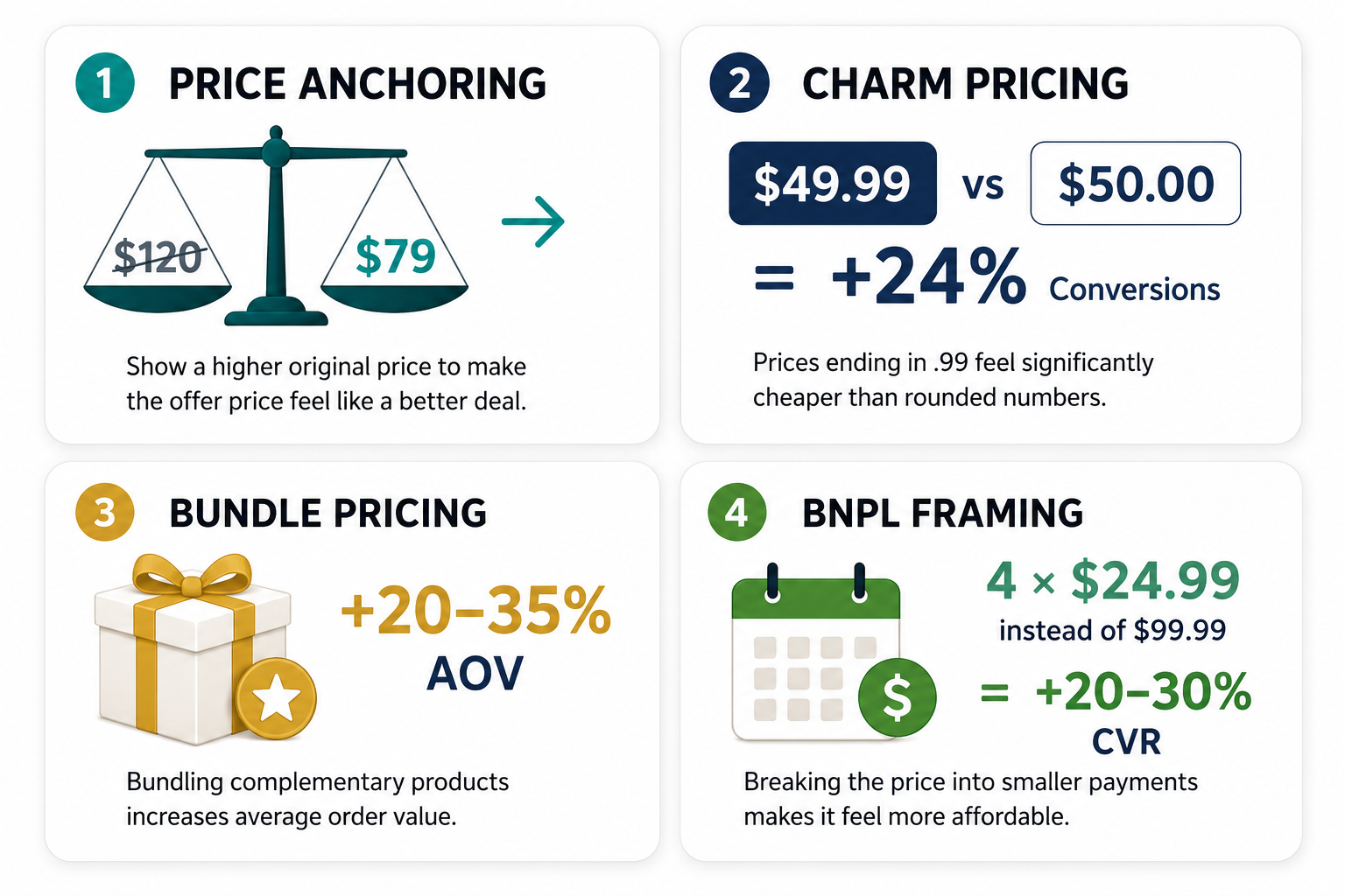 pricing-psychology-cheat-sheet-cards.png