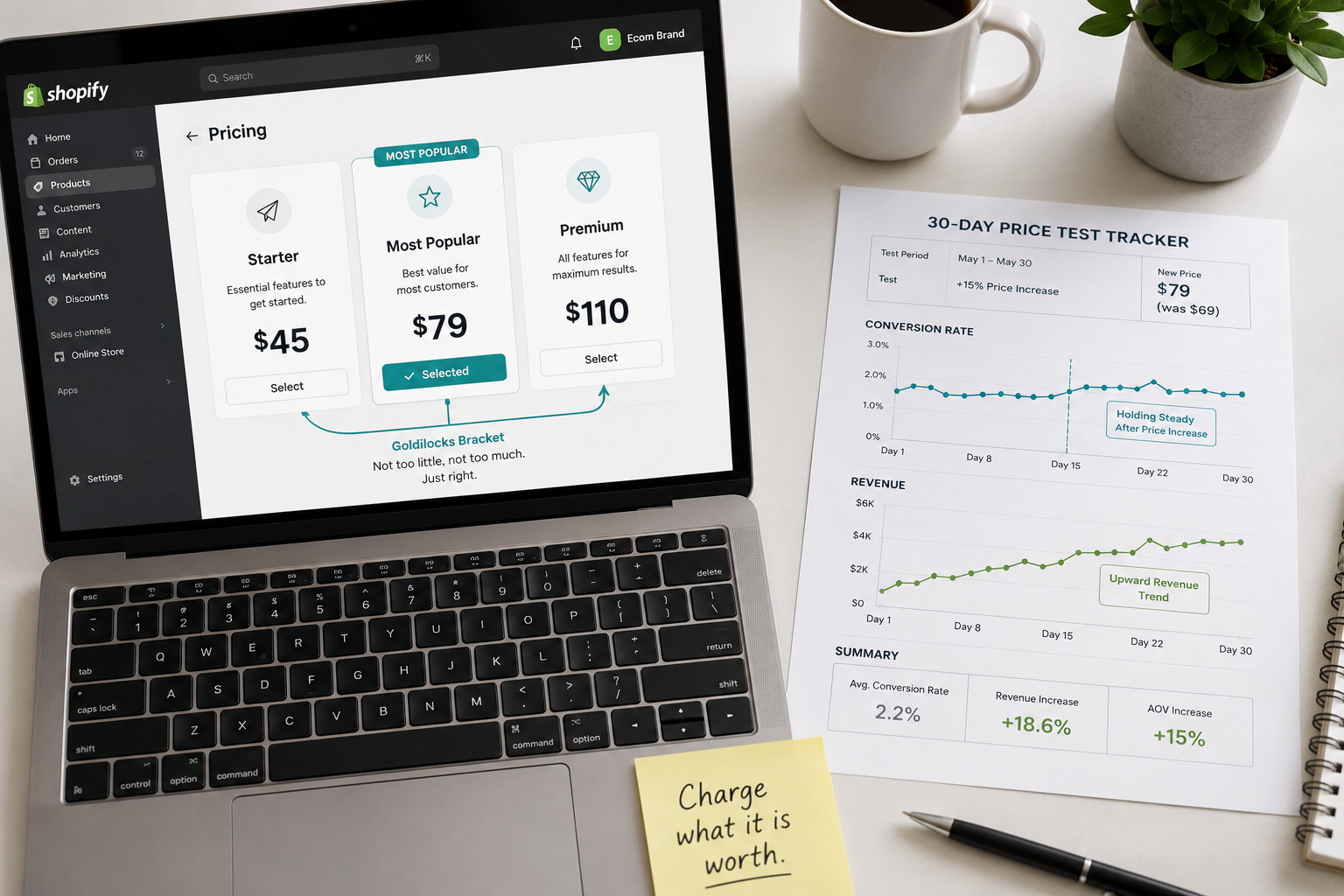 modern-shopify-pricing-workspace-flatlay.png