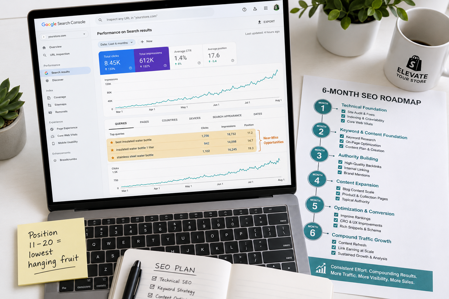 seo-roadmap-and-analytics-workspace.png