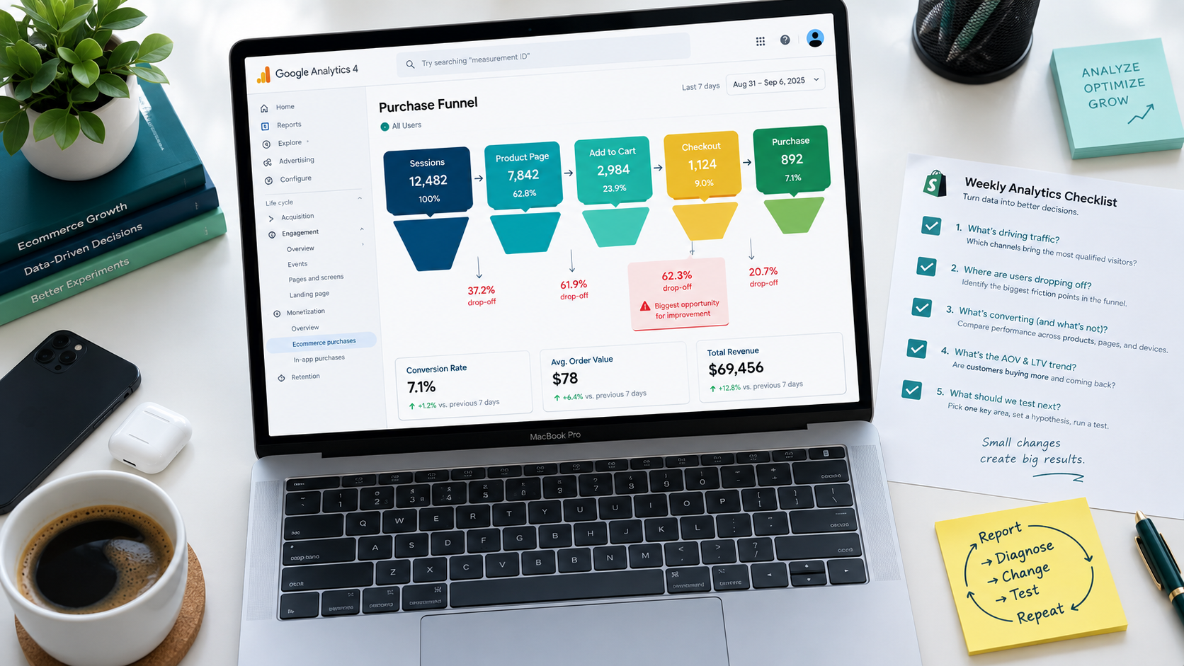 analytics-workspace-and-purchase-funnel.png
