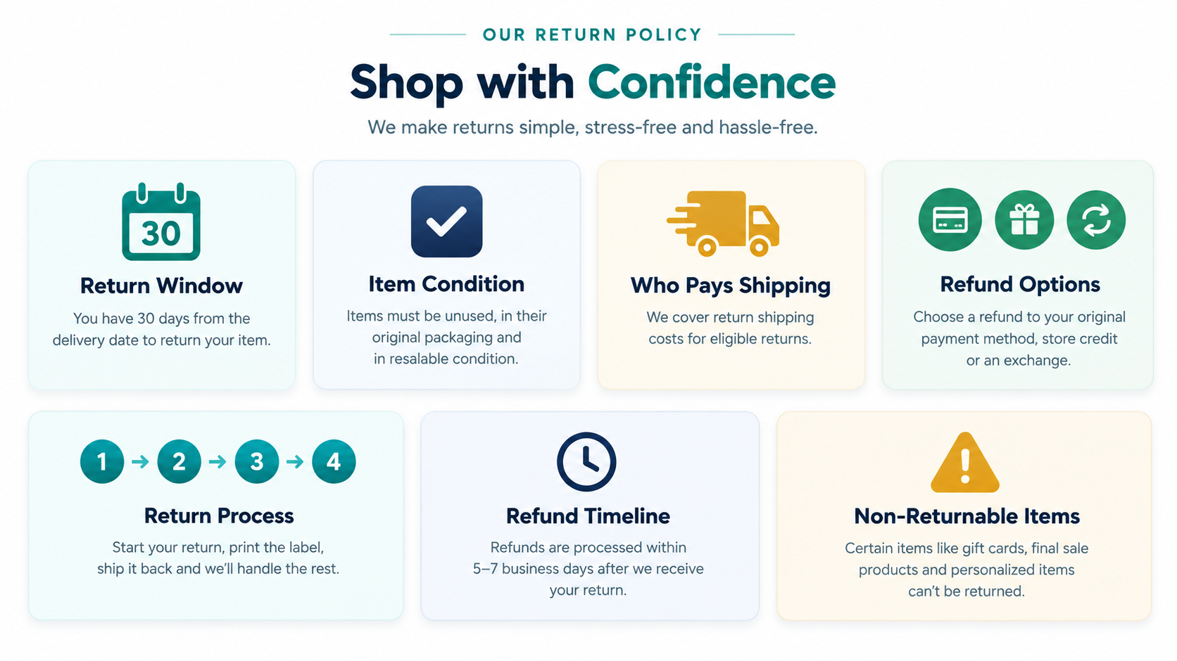 shop-with-confidence-return-policy-guide.png